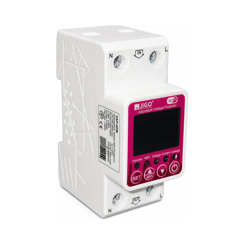 Wi Fi Protection Meters