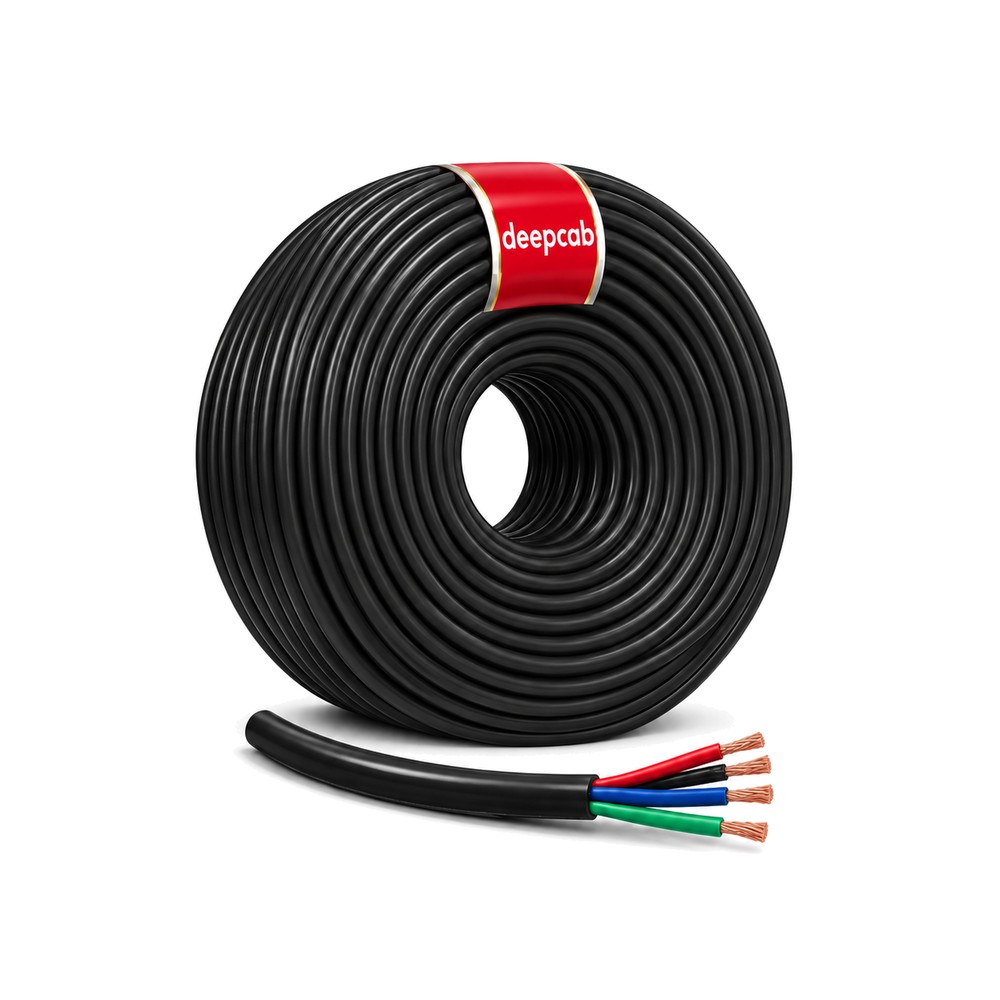 Multicore Wires