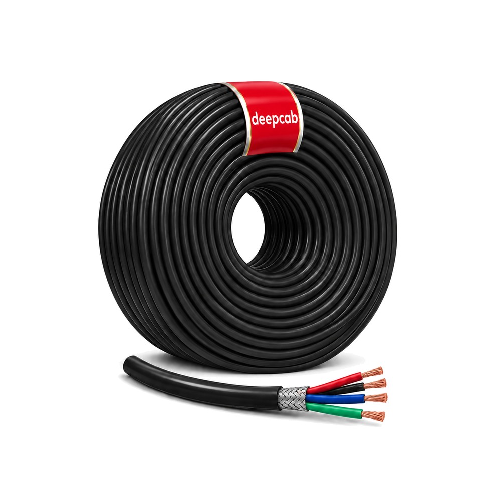 Multicore - Shielded / Braided