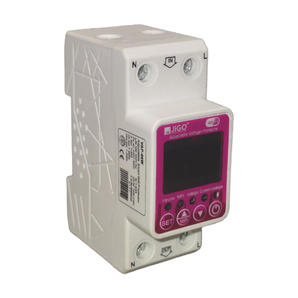 Wifi Protection Meters